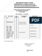 Formulir Pentas Seni PAI