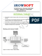 Internal Tables