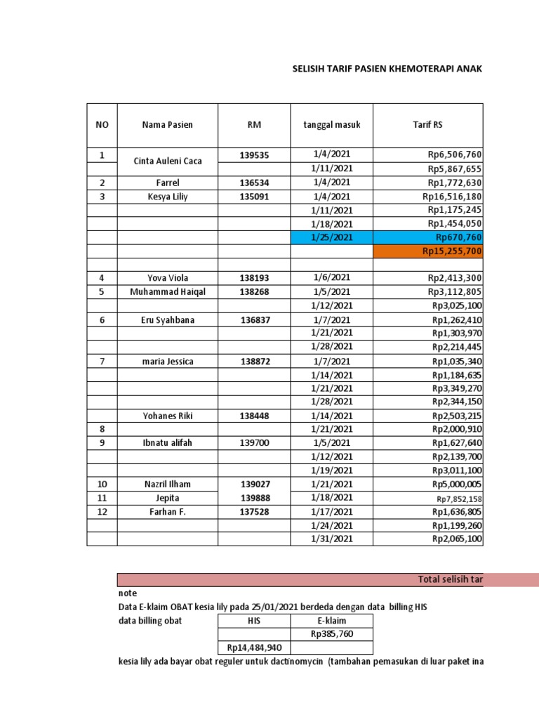 selisih-tarif-update-pdf