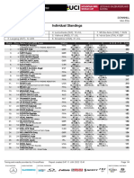 Coppa Del Mondo DH 2022 - #3 Leogang - Men Elite - Standings