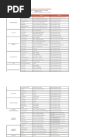 Medanta Hospital, Lucknow Opd Schedule: To Book An Appointment, Call +91 522 4505050