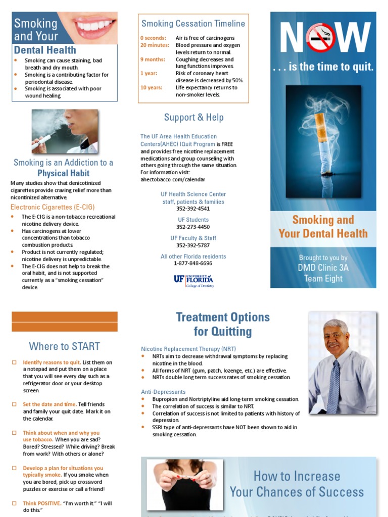 Smoking Cessation Brochure PDF Electronic Cigarette Smoking Cessation