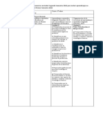 Aprendizajes Esperados Segundo Semestre 8º Años