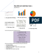 HƯỚNG DẪN IELTS WRITING TASK 1 7.0