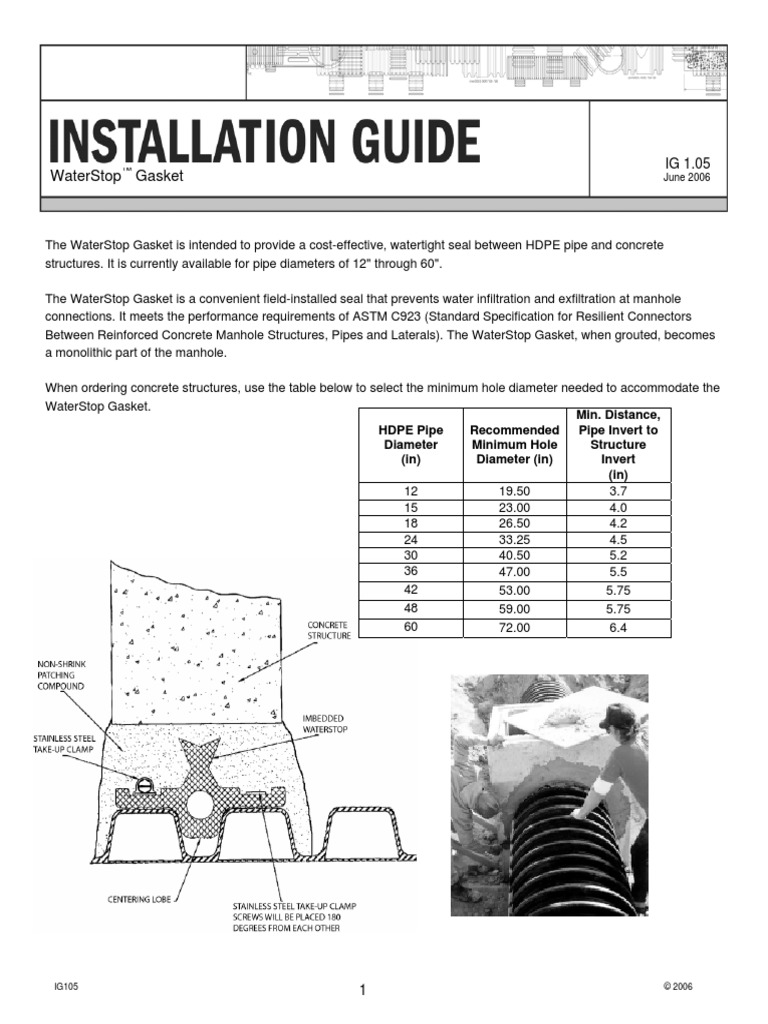IG1.05 Waterstop Installation Gasket PDF Pipe (Fluid Conveyance