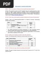 National Overseas Scholarship FAQs