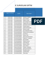 FORM PTM - Nov 3 - 2019