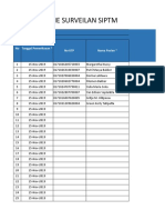 FORM PTM - Nov 5- 2019