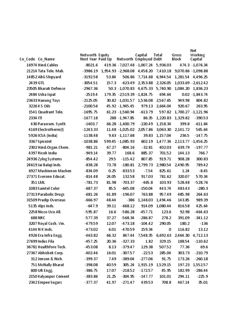 Fred Brown, image size:768x1024