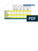 New Weekly Format NGP Zone June 22