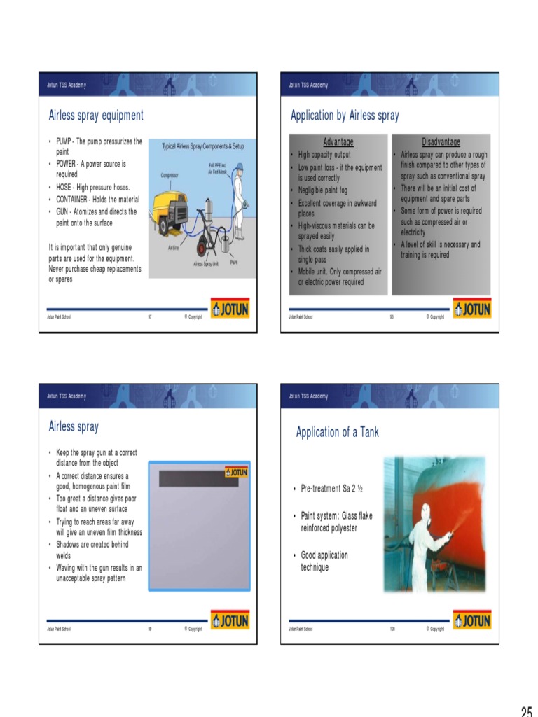 Airless Spray Equipment Application by Airless Spray Advantage