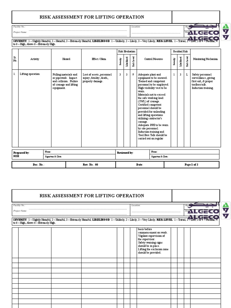 Lifting Operations Risk Assessment Report | PDF | Risk | Risk Assessment