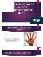 PROCEDIMIENTO DE LAVADO Y DESINFECCIÓN DE MANO