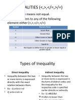 Inequalities (, / )