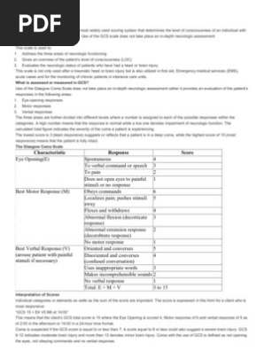 Glasgow Coma Scale Coma Diseases And Disorders