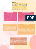 Naranjo Rivas Karla-Tarea 4 - Competitividad