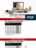 Machine Learning: Evaluation of Classifiers: The Confusion Matrix