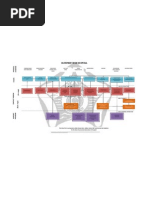 Download Blue Print Rumah Sakit by Didin Hasan Basri SN57805774 doc pdf