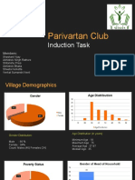 Group 28 Parivartan