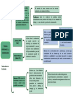 Teoría Crítica de La Educación