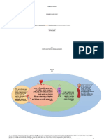 Diagrama de Sistemas