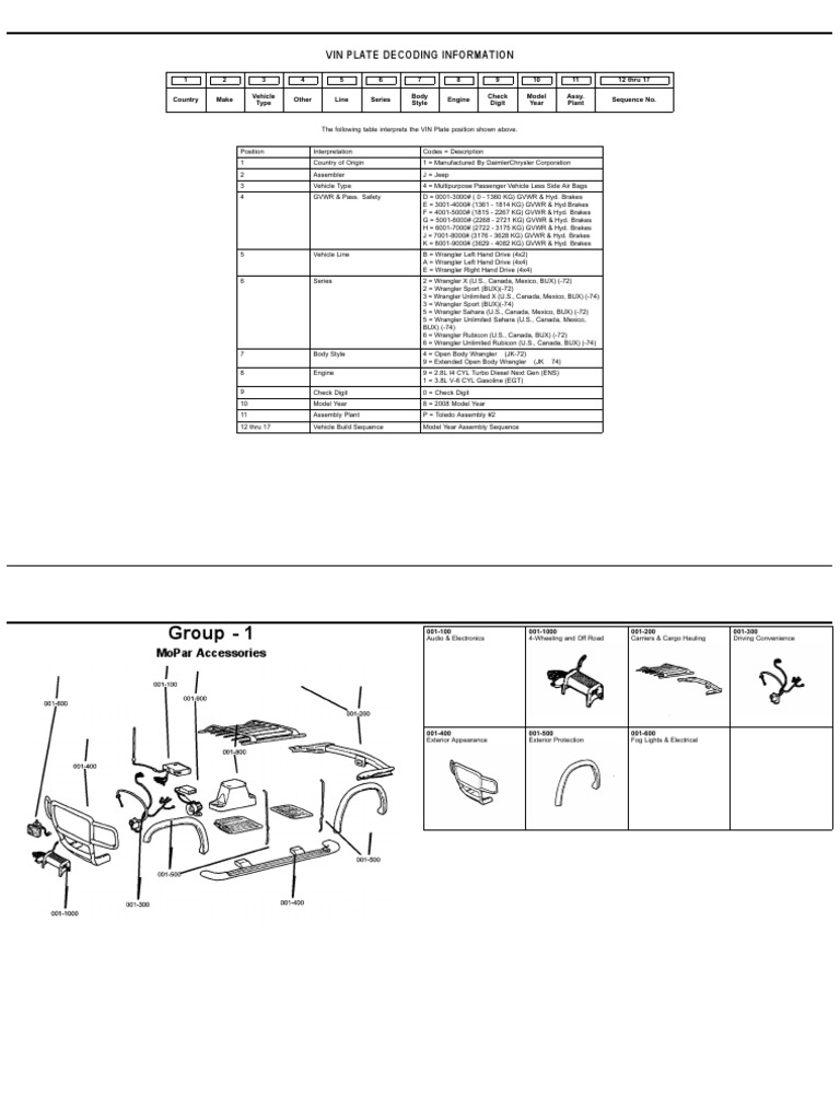 Wrangler Parts sds wiring diagram 