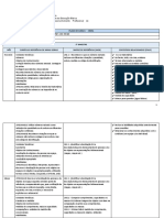 PLANO DE CURSO - CURRÍCULO REFERÊNCIA DE MINAS GERAIS - Matemática Anos Iniciais