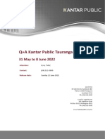 Q+A Kantar Public Tauranga Poll