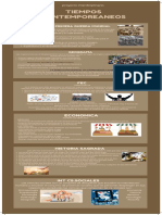 Infografia proyecto interdiciplinario tiempos contemporeanos luz farfan 3ro A