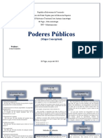 Mapa Conceptual. Valor Absoluto. Adriana Henriquez MATEMATICAS