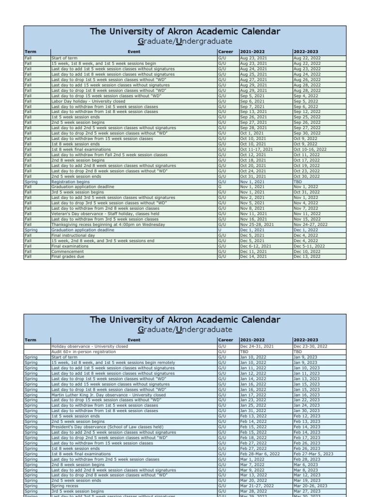 Akron University Academic Calendar 2025 | PDF