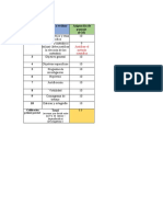 Tercer Avance Al Trabajo de Investigación