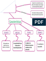 Modulo Semana 2