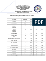 Budgetary Requirements/Budget of Work: Republic of The Philippines Department of Education