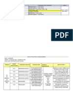 Catch-Up Plan Fasa 2