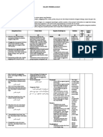SILABUS - BHS ARAB - Kls4 - MI - Rev
