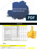 Contoh Proyek Perubahan Ns