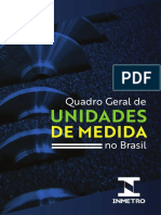 Quadro Geral de Unidades de Medida no Brasil
