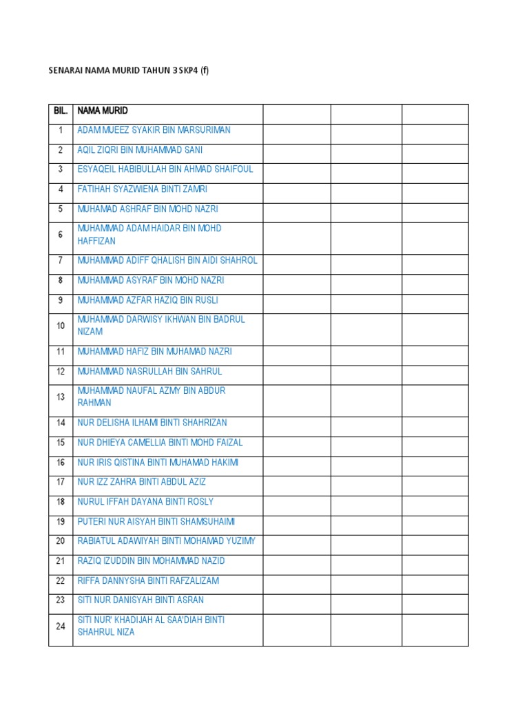 Senarai Nama Murid | PDF