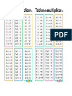 Tablas de Multiplicar