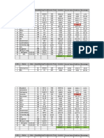 Stock portfolio performance tracker