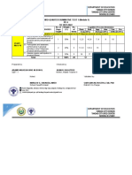 Third Quarter Summative Test 1 (Module 1) PE6 SY 2021-2022: Department of Education