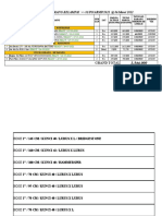 PERMINTAAN BARANG KELAMPAI 01/PO/ABMP/2022 at 06 Maret 2022