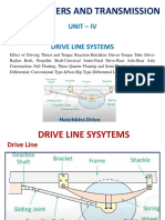 Unit-IV Drive Line System