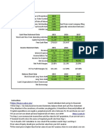 Cash Flow Statement Data 2015 2016 2017