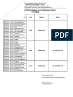 Jadwal Ukk Upw 2022