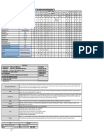 Chemical To Metal Interaction Matrix SWRO Final-Signed