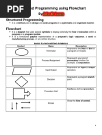 Structured Programming Using FlowChart