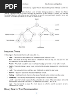 Important Terms: Chapter 5 - Graph and Tree Data Structures Data Structures and Algorithm