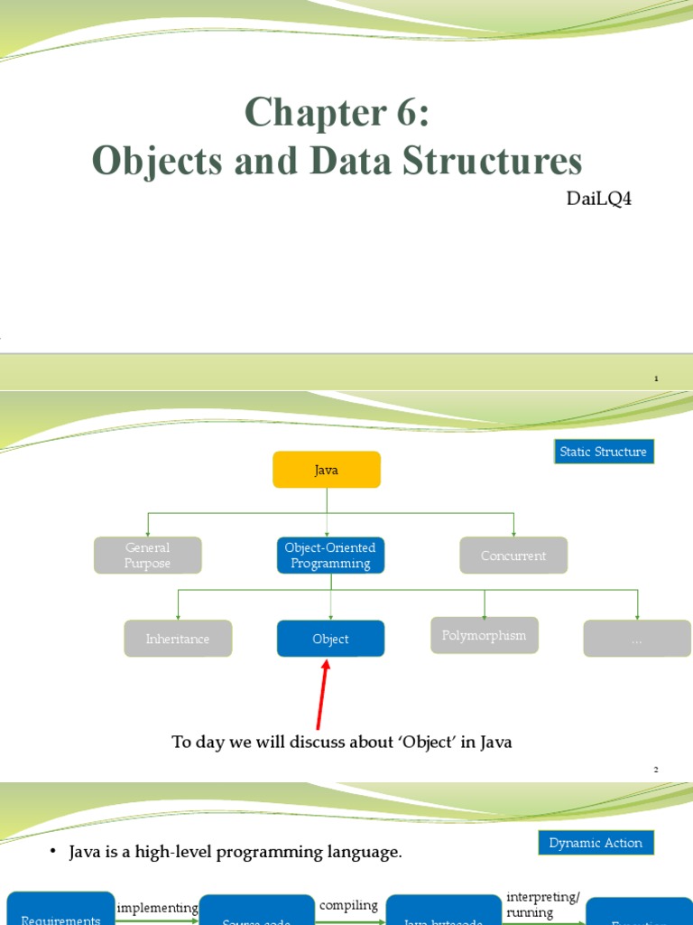 Clean Code - Chapter 6 - Objects and Data Structures | Télécharger ...